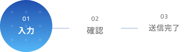 01入力 02確認 03送信完了